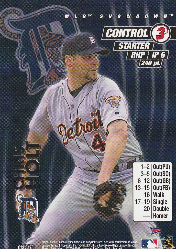 Chris Holt